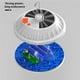 thumbnail image 3 of Matsuzay Lámpara colgante solar de carga dual de luz de emergencia súper brillante de 120pcs LED Night Market Lamp Iluminación y accesorios No. 4 Matsuzay HA027228-04, 3 of 6