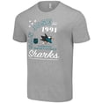 thumbnail image 2 of Men's Starter  Heather Gray San Jose Sharks Arch City Team Graphic T-Shirt, 2 of 3