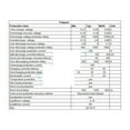 thumbnail image 3 of 3S/4S/5S Balance BMS 12V 16.8V 21V 100A 18650 Li-ion/ Lifepo4/Lithium Iron Phospha/LFP Battery Protection Circuit Board ,Long Lasting, 3 of 6