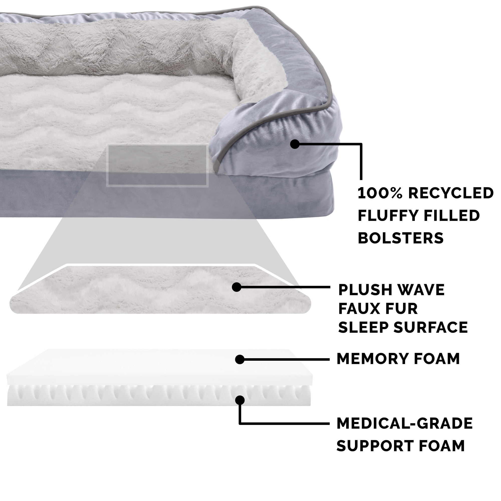 FurHaven Velvet Waves Perfect Comfort Sofa Pet Bed, Granite Gray, Large, 1 Count