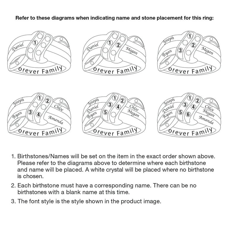Gucci ring sale conversion