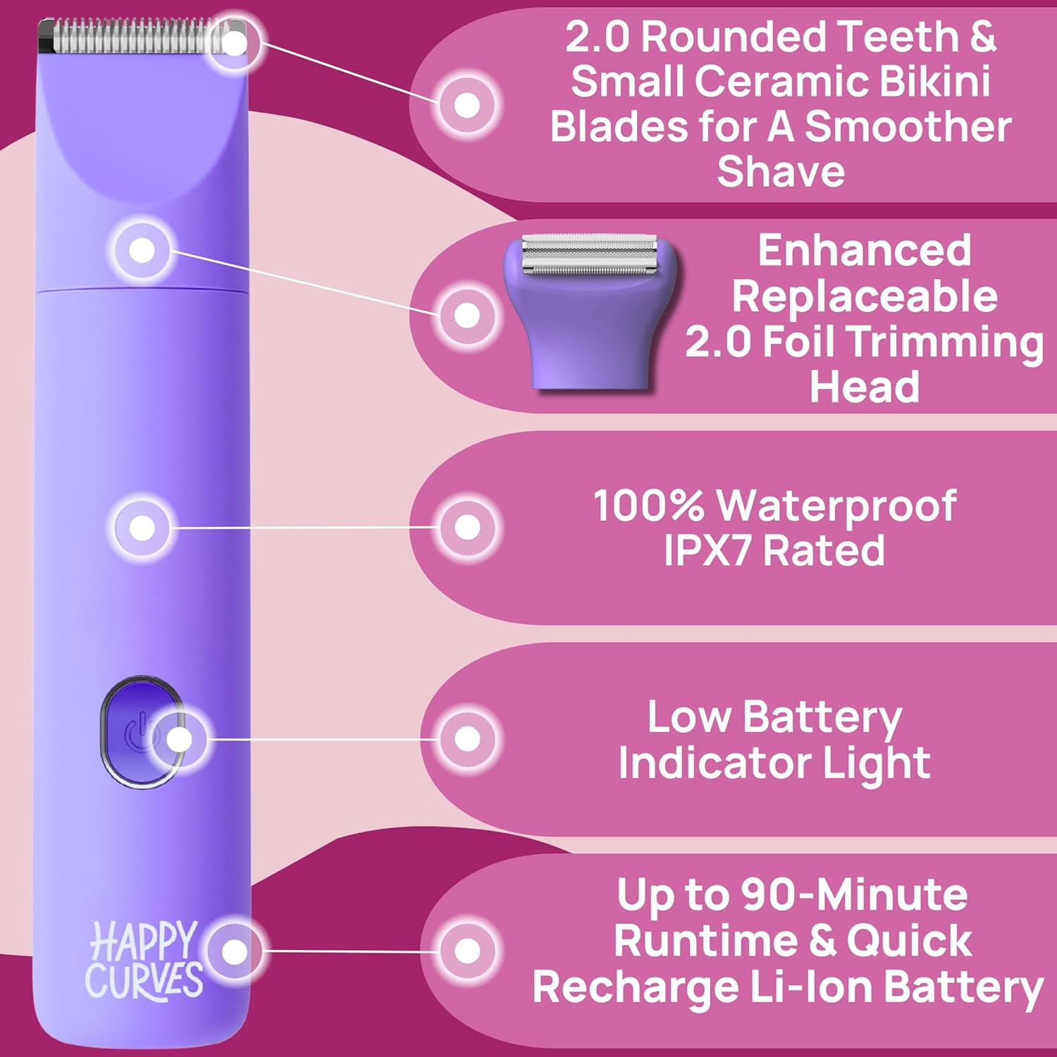 Happy Curves Smoothie 2.0 Bikini Trimmer, Women's Electric Intimate Shaver and Body Trimmer, Waterproof, Adjustable Guards, Guava