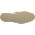 thumbnail image 5 of Sam Edelman Women's Kira Bit Mule Blue Stone 7M, 5 of 5