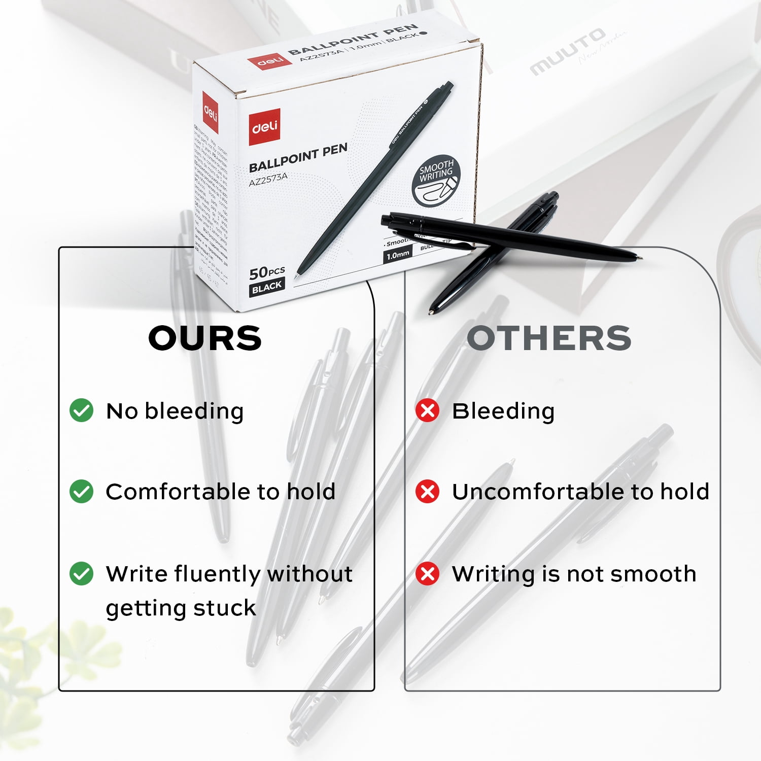 deli 100 Pack Retractable Ballpoint Pens, 1.0MM Black Ink,Smooth Writing, No Bleed, Comfortable Grip