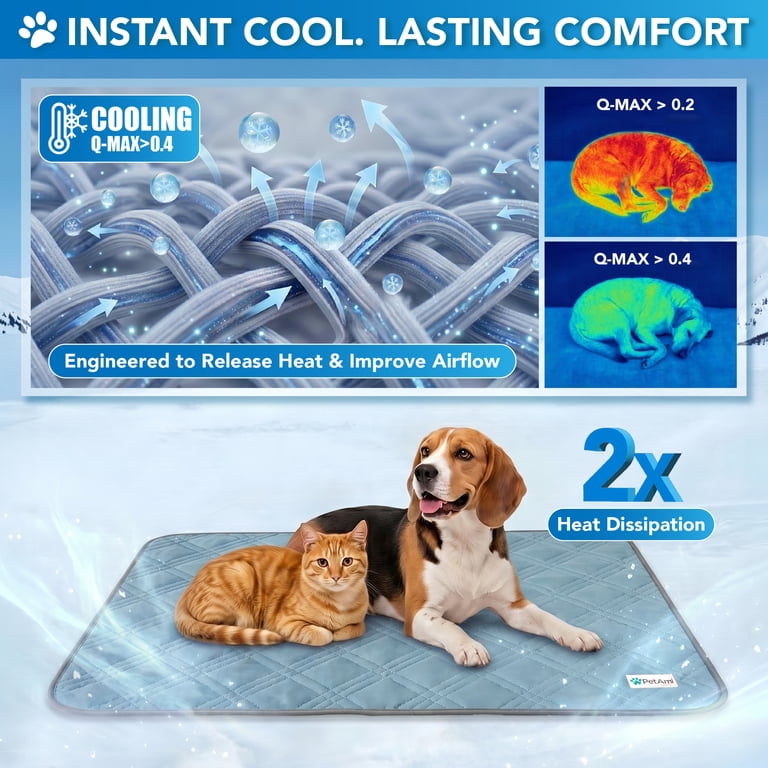 PetAmi Waterproof Cooling Mat, 40x60 Inch Blue photo 2