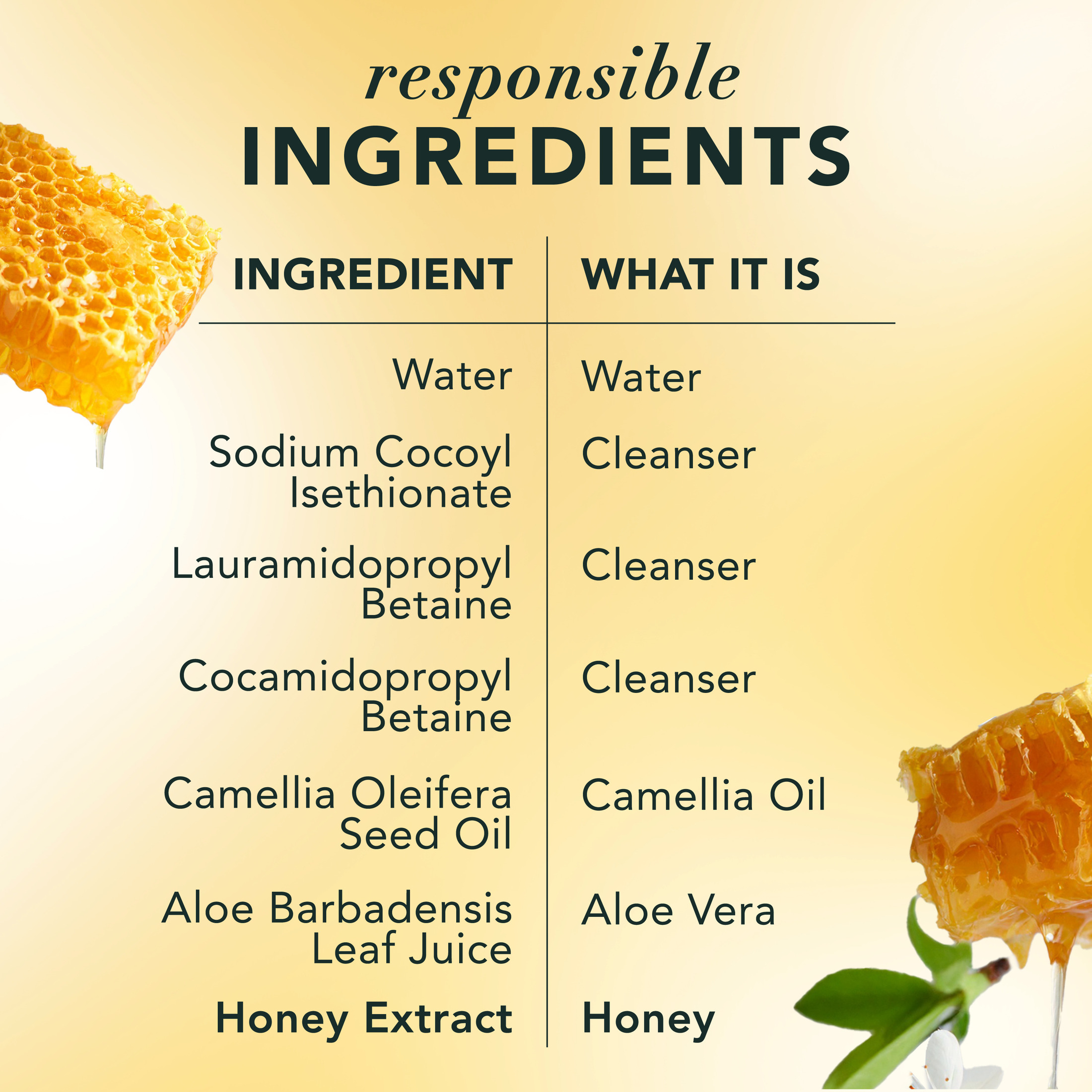 Herbal Essences Hydrate + Restore Honey Shampoo photo 8