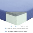 thumbnail image 4 of Full Size Mattress and Pillow Set, Green Tea Foam, 7-Inch, Blue / Sleep Cool, Bedroom, 4 of 5