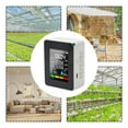 thumbnail image 2 of 5In1 Co2 Meter Temperature Humidity Air Quality Monitor Carbon Dioxide Detector, 2 of 9