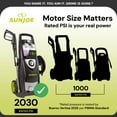 thumbnail image 5 of Sun Joe 2030 PSI Electric Powered Pressure Washer, 1.2 GPM Power Cleaner with Soap Tanks, 5 of 10