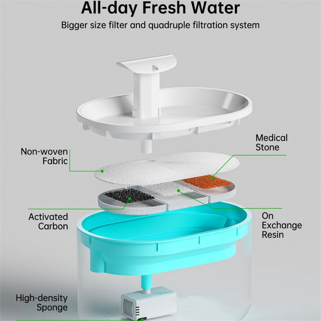 Miiottaa Dogs Cats Automatic Water Dispenser Indoor Water Dispenser Translucence Viewable