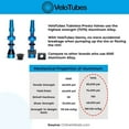thumbnail image 3 of VeloTubes Premium Tubeless Presta Valve Stems (40mm or 55mm) - Integrated Core Removal Tool, Grommet Options - Choose Color., 3 of 6