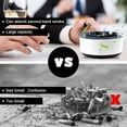 thumbnail image 5 of Smokeless Ashtray With Air Purifier - Intelligent Ashtray For Car And Home Air Purification With Negative Ions, 5 of 5