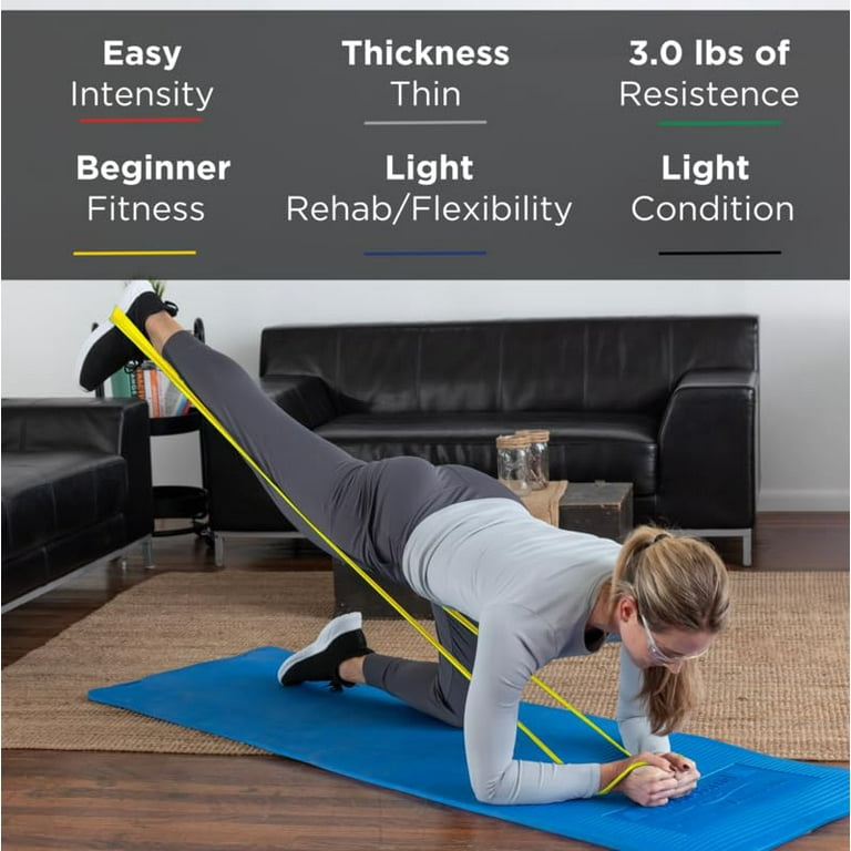 Cubii theraband exercise resistance band hotsell
