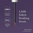 thumbnail image 2 of NULASTIN Eyelash Serum & Brow Serum - Lash & Brow Dual System - Eyebrow & Eyelash Enhancing Serums with Keratin & Peptides for Fuller Looking Lashes & Brows 2 Count, 0.1 Fl Oz Each, 2 of 7