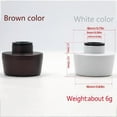 thumbnail image 5 of 1PC Metal Rotary Knob for C65 FEKER IK65 Mechanical Keyboards Sensitive, 5 of 21