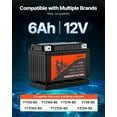 thumbnail image 2 of 12 Volt 6Ah LiFePO4 Lithium Motorcycle Battery Pre Charged Maintenance Free High Performance Compatible with ATV Jet Ski Scooter UTV, 2 of 6