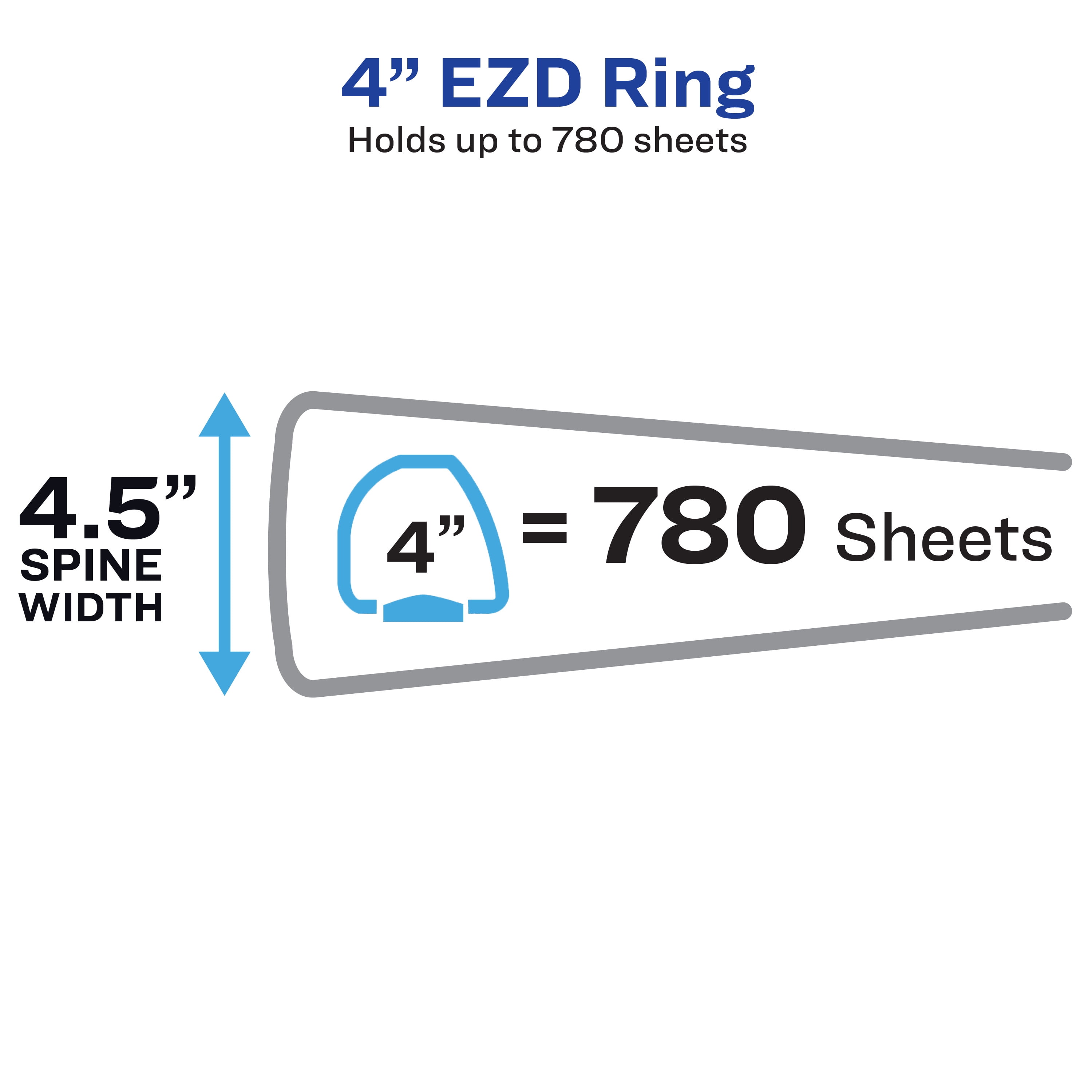 Avery Durable View Binders, 4" Rings, 2 Black Binders (09204)