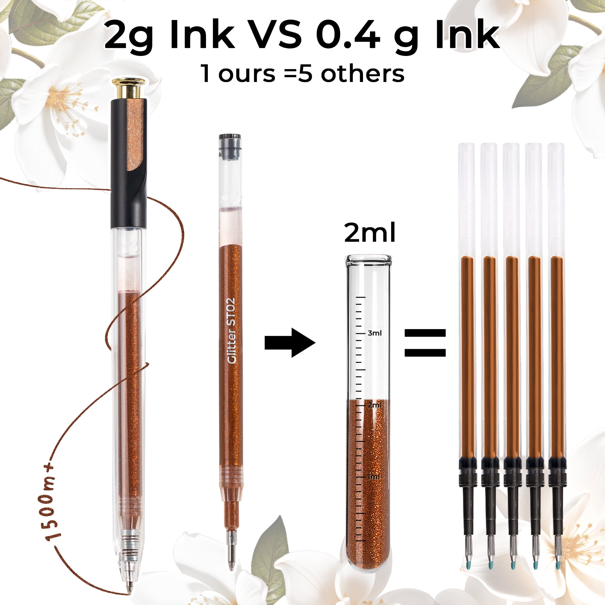 Retractable Glitter Gel Pens,72 Colors Large Capacity Multicolor Glitter Metallic Gel Ink Pens, 1 mm Fine Point Smooth Writing Color Pens for Adult Coloring Book Note Taking Aesthetic Art Supplies