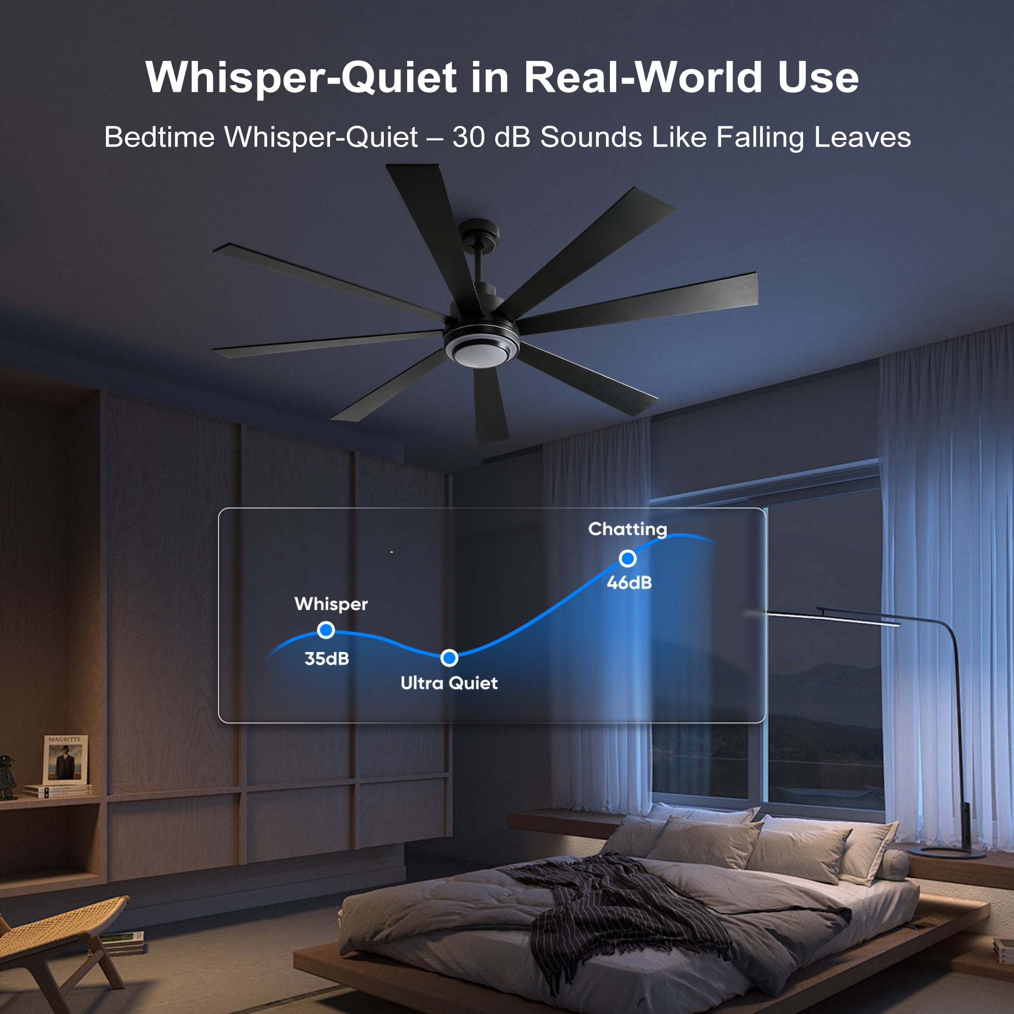 BOFANG 72 in Large Ceiling Fan with Dimmable LED Light and Remote, 8 Blades DC Motor(Matte Black)