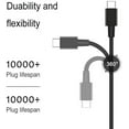 thumbnail image 4 of 45W USB-C Charger Type C Adapter ADLX45UDCK2A for Lenovo Yoga C940-14IIL - 81Q9, 4 of 5