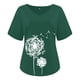 thumbnail image 4 of Elegante mujer con cuello en V estampado camiseta blusa Tops sudadera OAVQHLG3B Store  lin121212, 4 of 4