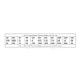 thumbnail image 4 of Unique Bargains 2512 Surface Mount Device Resistor Kit 1R-1M Ohm 33 Values 5% Tolerance 1W 1 Set/330 Pcs, 4 of 5