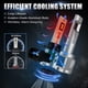 thumbnail image 5 of HB3 LED Bulb HB3 9005 LED Canbus Car Fog Light Bulb 80W 12000LM 6500K Xenon White Powerful IP67 Waterproof 2Pcs, 5 of 5