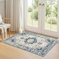 thumbnail image 3 of Uermei 3'x5' Washable Area Rug: Soft Non-Slip Indoor Floor Rug for Bedroom, Office, Dining Room, Entryway, Stain-Resistant Door Mat Throw Carpet for Laundry Foyer - Blue, 3 of 11