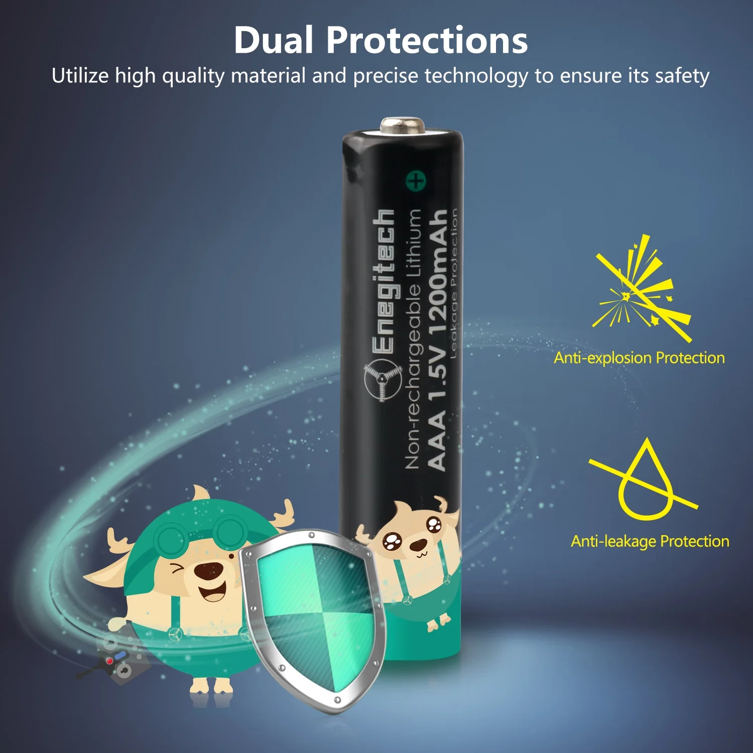 Enegitech AAA Lithium Batteries, Triple A Battery 1.5V 1200mAh for Remote Control, Thermometer Non-Rechargeable 48Pack