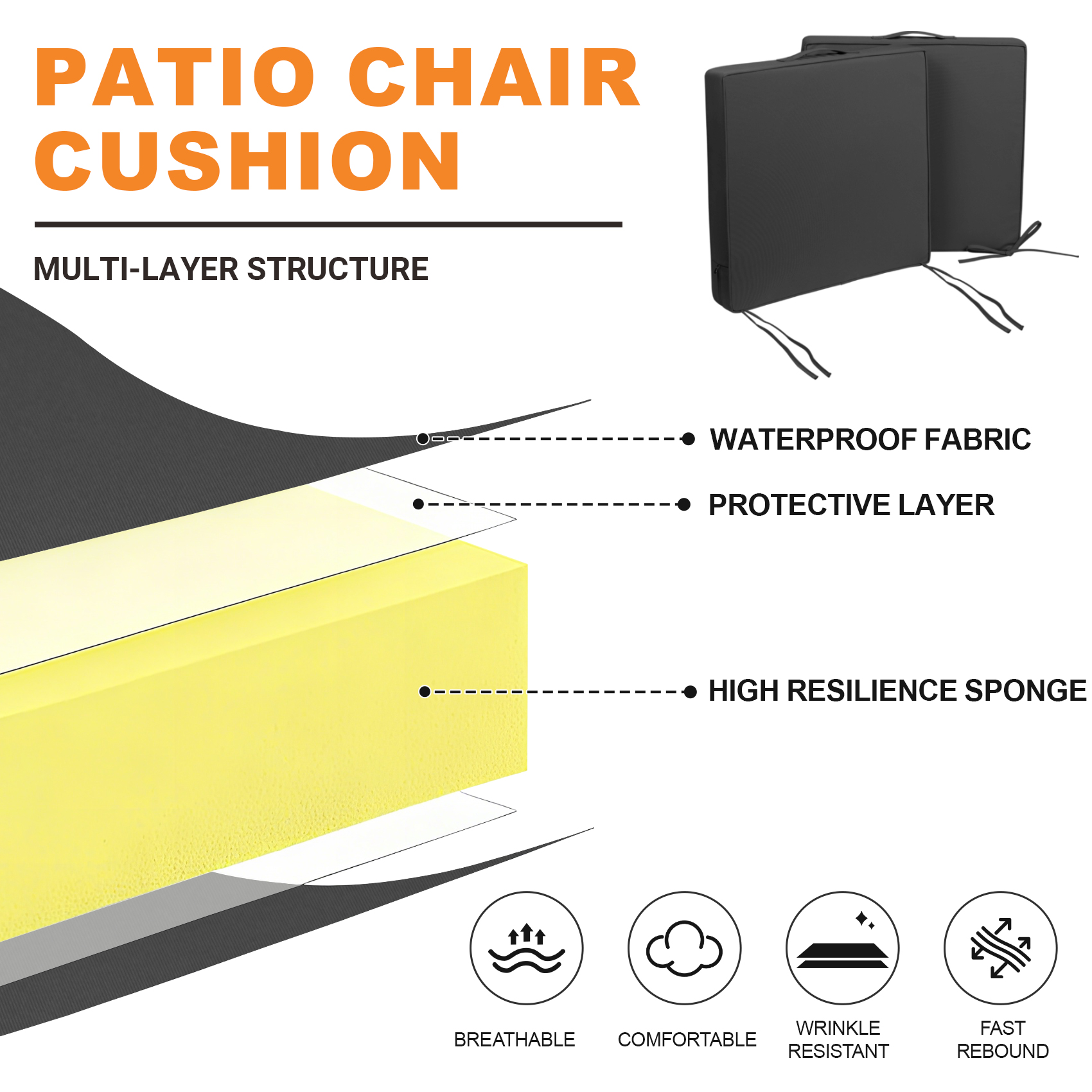 ROFIELTY Outdoor Chair Cushions Set of 2 - Patio Chair Cushion with Handle and Ties,,16" x 16" x 3",black