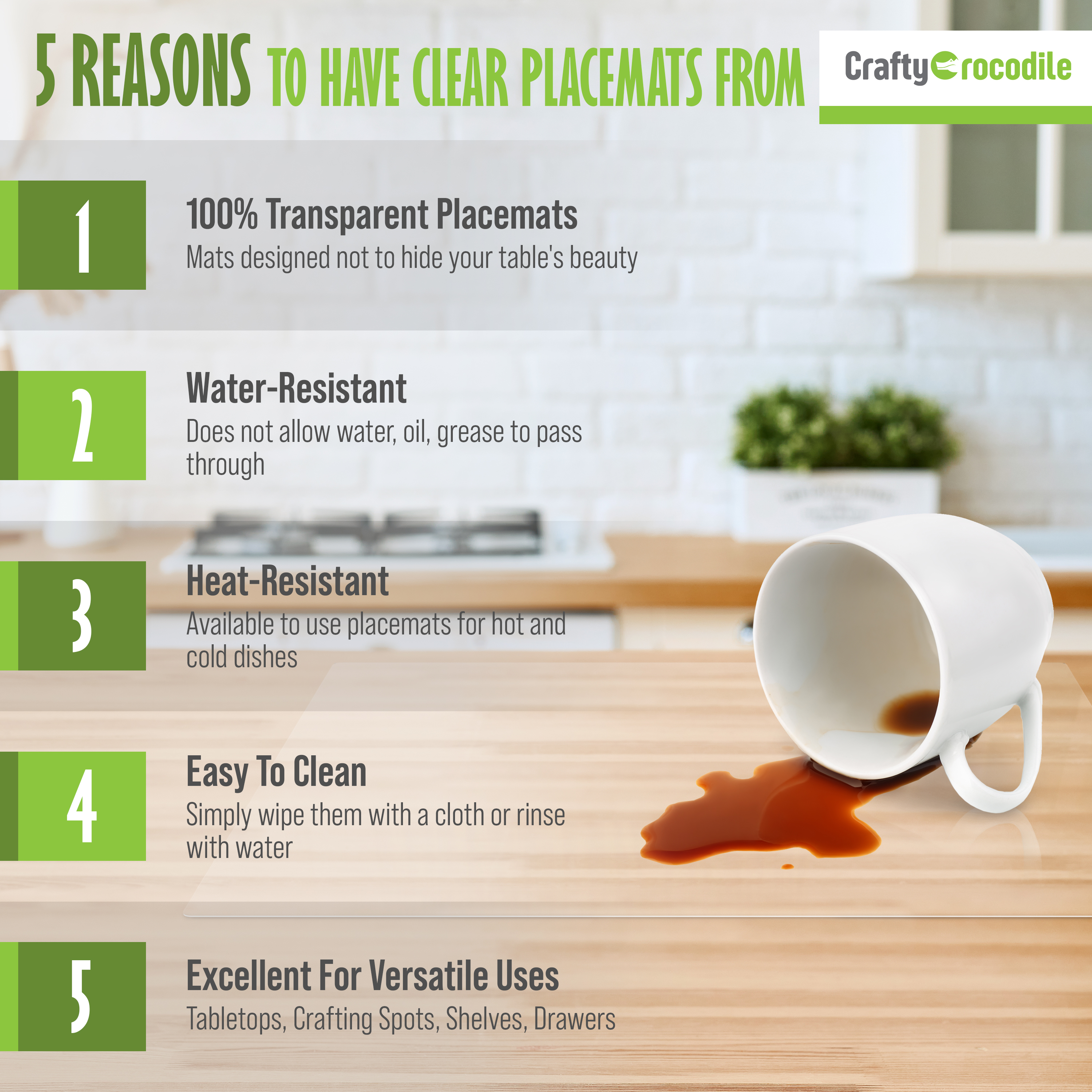 CraftyCrocodile Clear Plastic Placemats, Set of 4, 18" x 12" photo 7