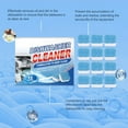 thumbnail image 3 of 2 Pcs Dishwasher Cleaner Tablets - Deep Cleaning & Deodorizing, Lemon Scent, Removes Grease & Limescale, Protects Dishwasher, Easy to Use, Individually Wrapped, for All Dishwasher Types, 3 of 9