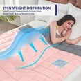 thumbnail image 3 of Manta pesada Yescool, rosa y gris, 9 kg, refrigeración, 152 x 203 cm, 3 of 7