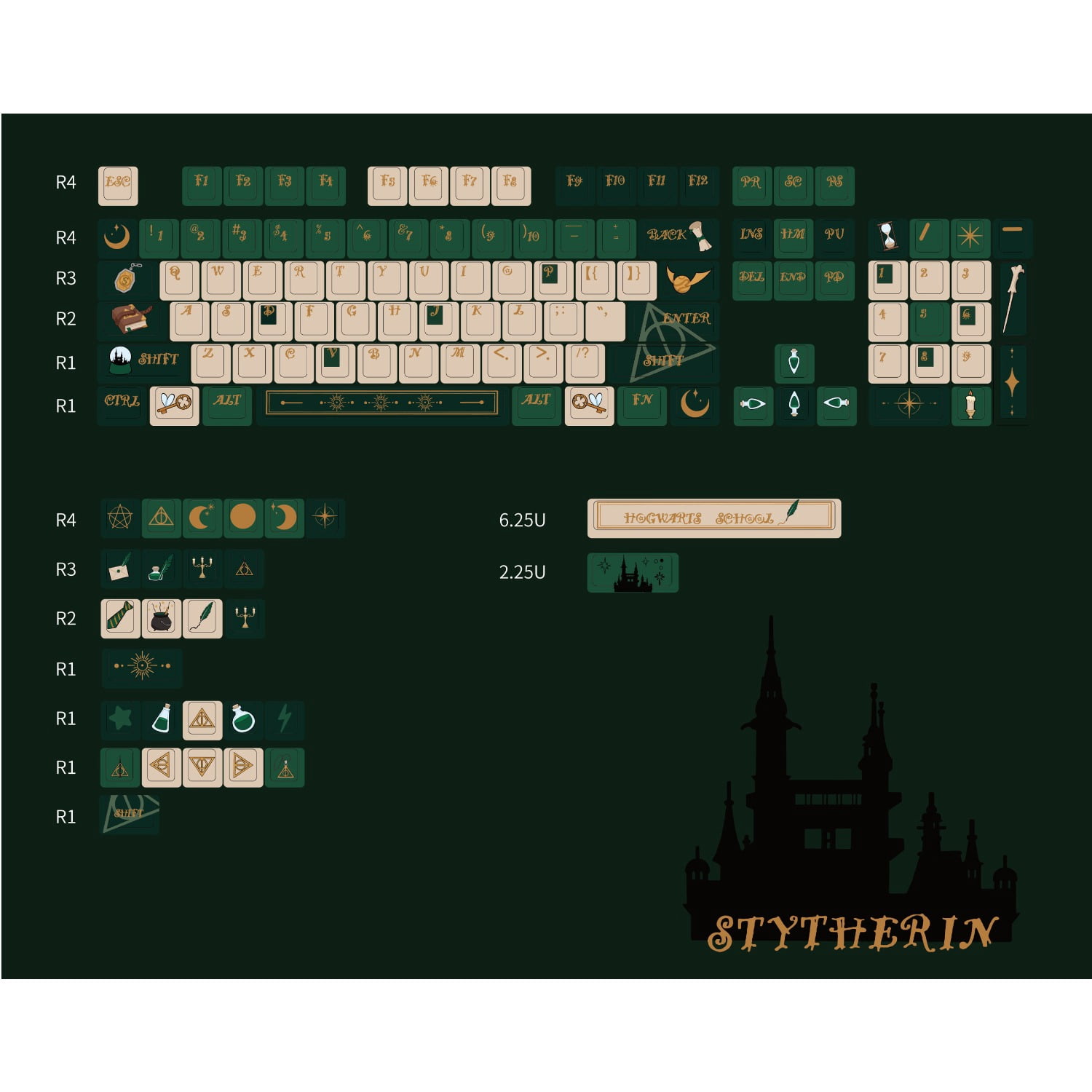 Slytherin House Themed Keycap Set, Cherry Profile MX Mechanical Keyboards OEM Height for Mechanical Keyboard Keycap