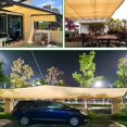 thumbnail image 5 of Thickened Encryption Shading Outdoor Garden Anti UV Sunshade Net Sails Bonsai Flower Sun Shade Mesh Pool Succulent Plants Cover, 5 of 5