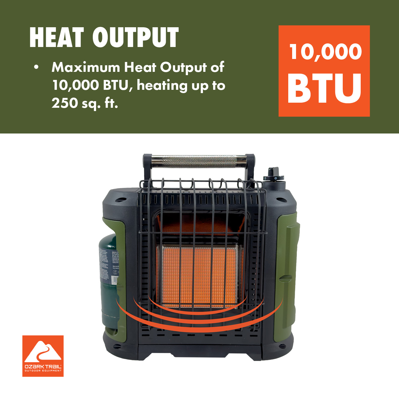 Ozark Trail 10,000 BTU Portable Propane Camping Heater photo 2
