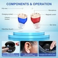 thumbnail image 4 of SUWU Rechargeable Digital Hearing Aids for the Elderly, Almost Invisible, with Noise Cancellation, Suitable for Hearing Loss Adults, Behind-the-Ear Hearing Aids, Easy to Control, 4 of 7