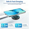 thumbnail image 4 of Magnetic Wireless Charger 2 Pack,15W Fast Magnetic Charging Charger Pad Compatible for iPhone17/ 16/15/14/13/12 Pro Max Plus, Strong Magnet Charging Pad with USB-C Cable, 4 of 10