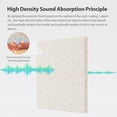 thumbnail image 2 of Paneles acústicos Amantech High Density Sound, 30 x 30 x 1 cm, paquete de 12, 2 of 7