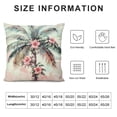 thumbnail image 5 of Palm Tree &amp; Hibiscus Design by Birch&amp;Ink Throw Pillow,  Green, 5 of 5