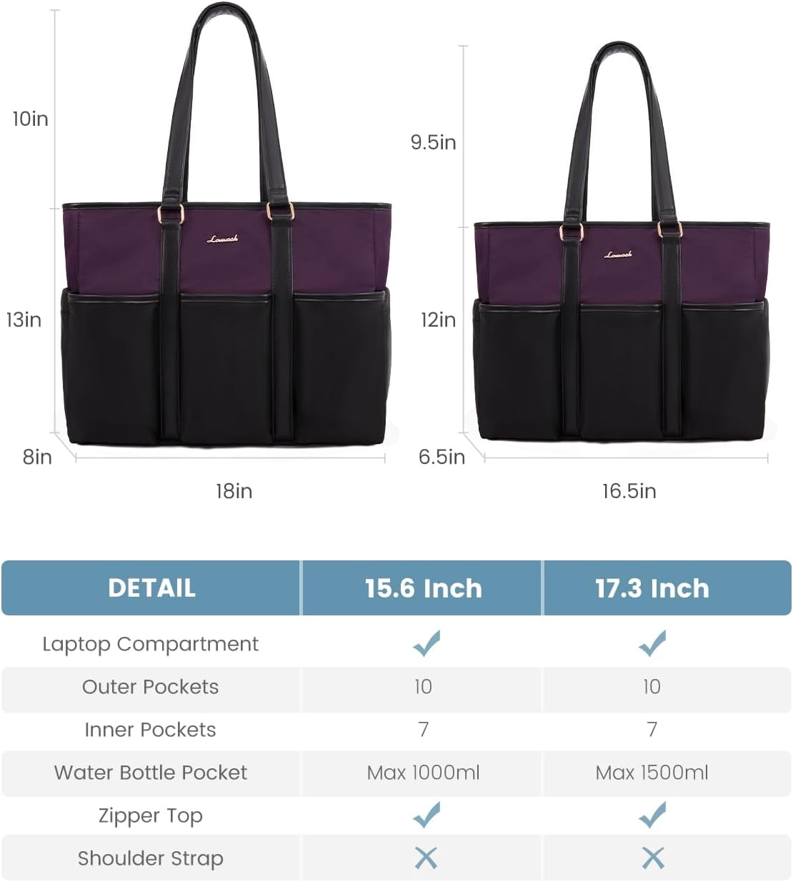 LOVEVOOK Laptop Tote Bag for Women Work, Teacher Tote Bag Nurse Bag With Large Cup Holder, Utility Professional Computer Bag For Work/Travel/College/Daily, Large Purse Handbag With Multi Pockets