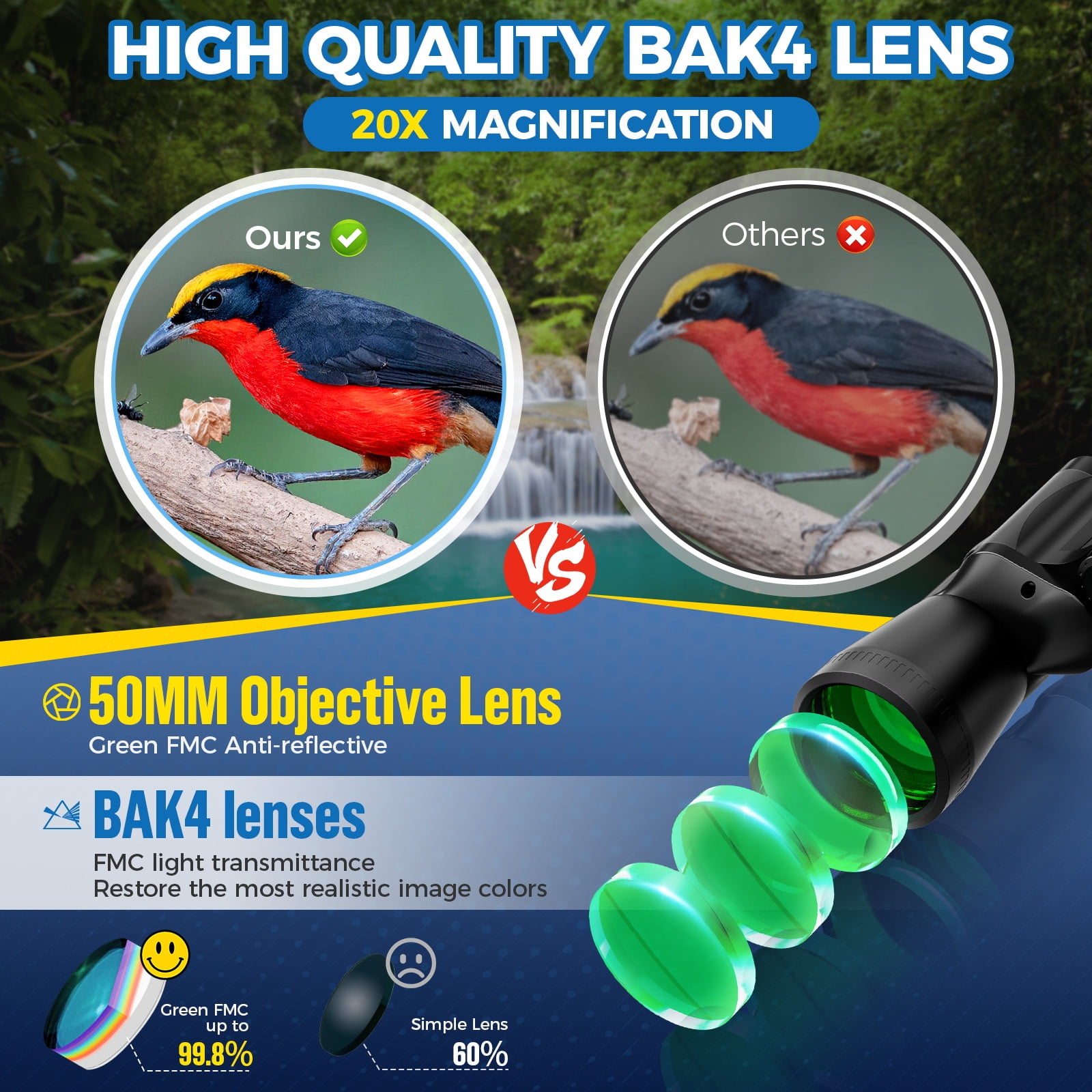 BEBANG 20X50 Binoculars for Adults, FMC & BAK-4 Porro prism,  HD High Powered Binoculars, Waterproof Binoculars for Bird Watching Hunting Hiking Camping