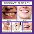 thumbnail image 2 of Purple tooth powder gently cleans and protects teeth for a long time, freshens, 2 of 2