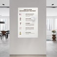 thumbnail image 2 of Benefits of Microneedling Medical Beauty Poster (3) Canvas Painting Wall Art Poster for Bedroom Living Room Decor, 2 of 4
