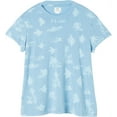thumbnail image 3 of RVCA Suspension SS Tshrit Womens Lt Blue S, 3 of 4
