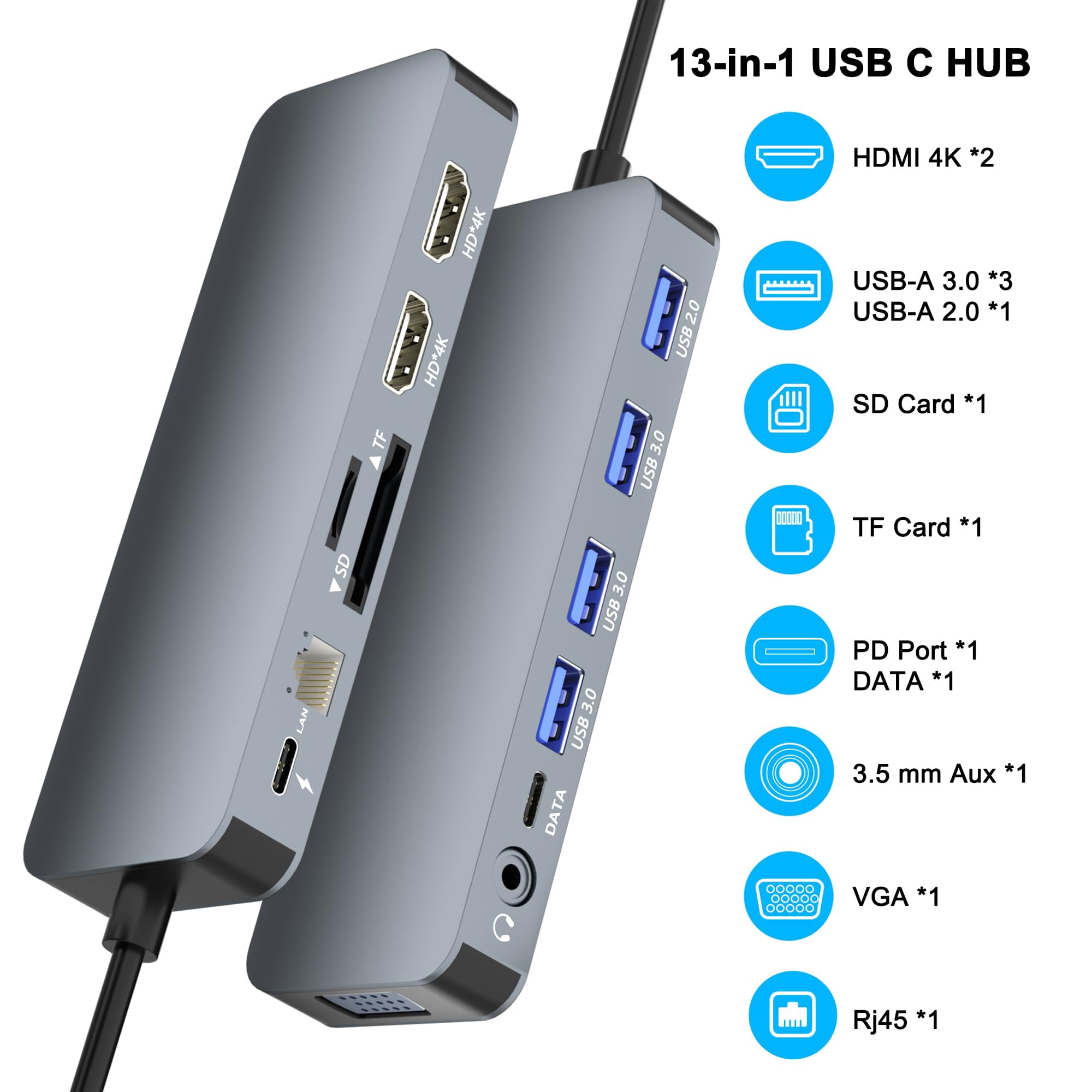 Docking Station for Dell/HP/Lenovo/Surface Laptop, Dual HDMI Adapter for 2 Monitors, 13 in 1 USB C Hub With HDMI/VGA/USB/PD/Ethernet/SD/TF/Audio