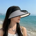thumbnail image 6 of Summercome Sun Visors Hat with Fan for Women - Fan Visor Hat - Three-Speed Adjustment and Large Area Sun Protection USB Rechargeable, Black, 6 of 6