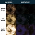 thumbnail image 3 of Manic Panic Blue Panther, 3 of 4