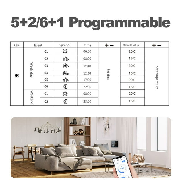 Thermostat,Water Underfloor Temperature Wall Room Indoor Wifi Voice 3a Lcd 3a Lcd Display Compatible Simbae Room Room Voice Mewmewcat
