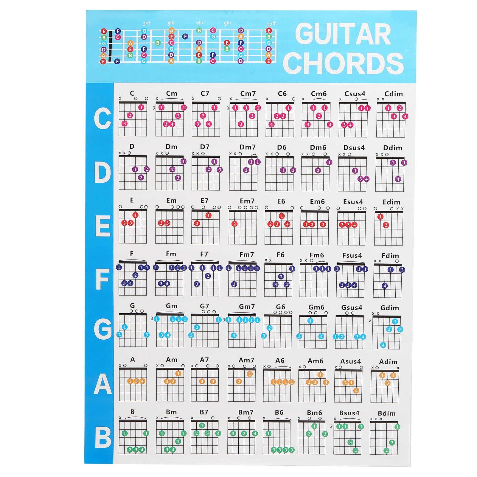 Guitar Short Skirt Weather Chords Guitar Chord Poster, 56 Guitars